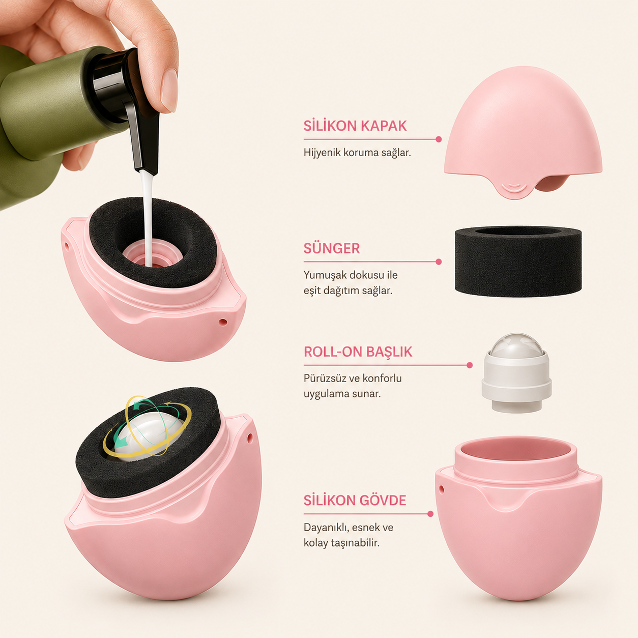 𝗧𝗵𝗲𝗦𝗼𝗹𝗰𝗮𝗿𝗲™ Taşınabilir Krem Dağıtıcı Roller